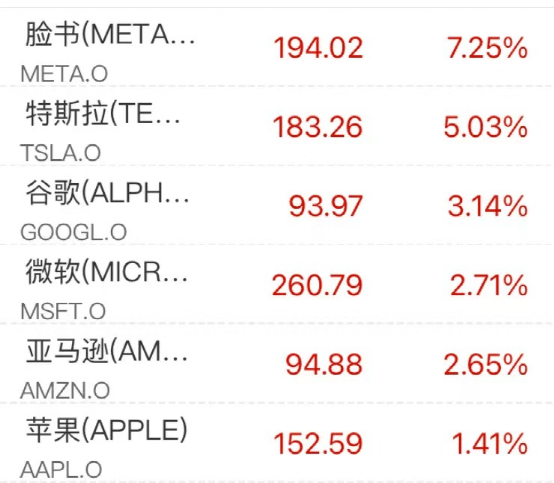 凌晨突发！“俄战机致美无人机坠毁”<strong></p>
<p>手期货</strong>，美国紧急召见，俄大使表态！国际油价一度重挫超5%！市场恐慌情绪降温，银行股暴力反弹！