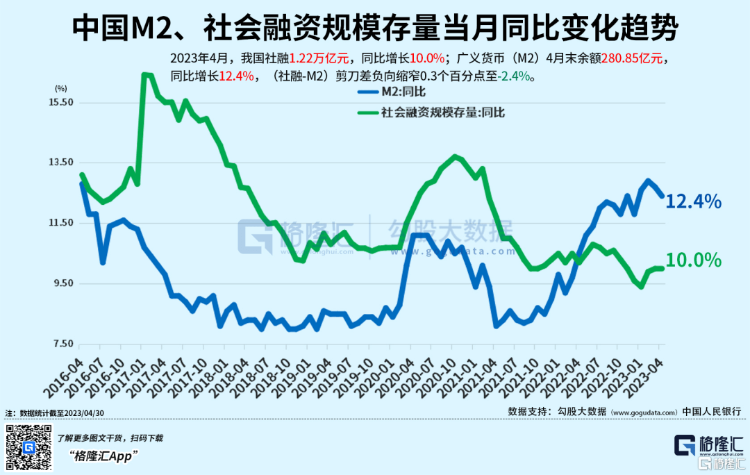 早报 (05.12）| 迪士尼+地区银行双重打击！道指四连阴；六部门联合发文，要补上这一短板；MSCI旗舰指数5月调整出炉