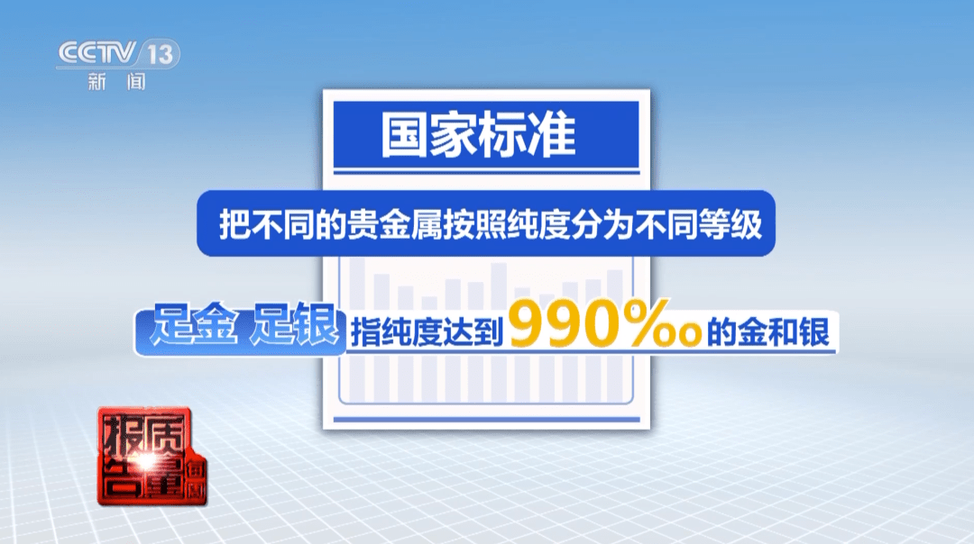 投诉数量快速增长！贵金属首饰有这些“坑”→