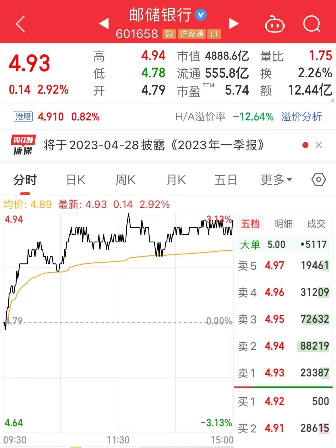 郑国雨辞任中国工商银行副行长<strong></p>
<p>中行贵金属</strong>！已任中国邮政集团总经理