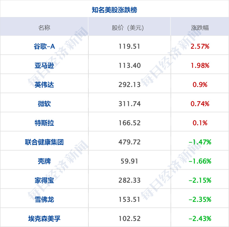 早财经丨车辆冲出网红浮桥致5死<strong></p>
<p>中行贵金属</strong>，官方通报；笑果上海脱口秀取消，新华社发声；格力员工称孟羽童系被开除；ofo创始人在美开咖啡店获千万美元融资