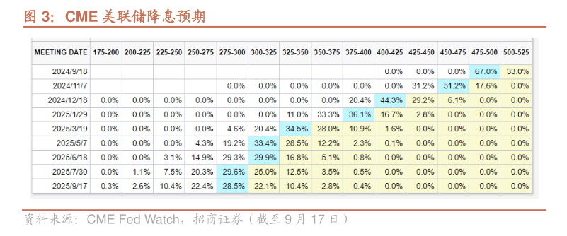 再度收复7.1关口<strong></p>
<p>币买网</strong>！谁在抢先买涨人民币？ 业内：警惕“买预期卖现实”交易氛围令人民币汇率波动加大