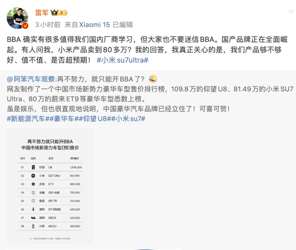 小米汽车卖到80多万<strong></p>
<p>给力币在哪用</strong>，网友称再不努力只能开BBA！雷军：不要迷信BBA