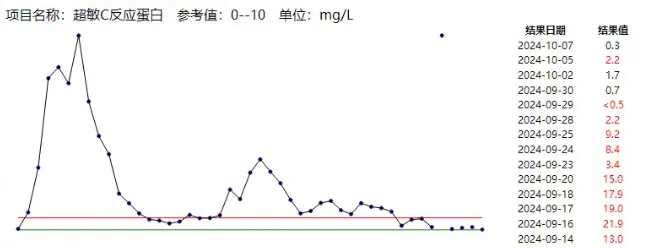 不及时处理致死率近100%<strong></p>
<p>币奥网</strong>！这种“小伤”千万别大意