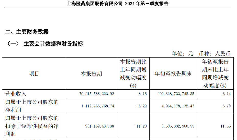 A股大利好<strong></p>
<p>克尔币网</strong>！险资放大招：举牌！举牌！