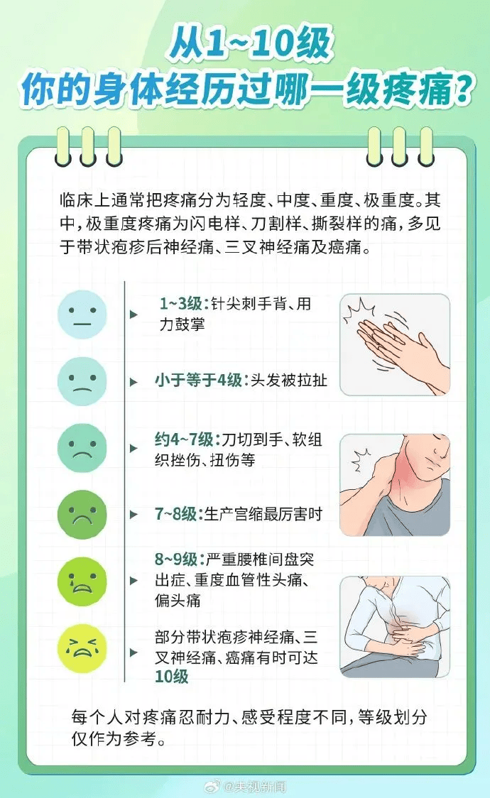 一旦感染终身携带<strong></p>
<p>屋里币</strong>!深圳疾控提醒:这4类人要注意