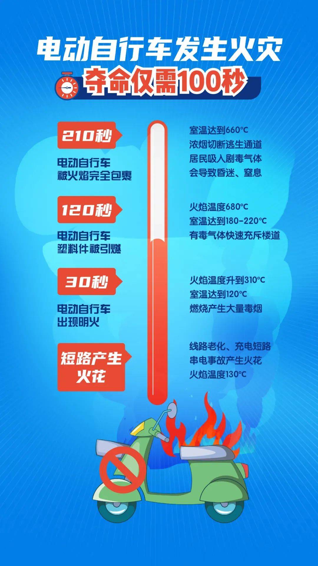 泰州18岁小伙被炸身亡<strong></p>
<p>抄币</strong>！罪魁祸首又是它→