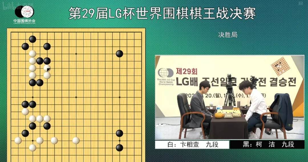 世界冠军罗洗河：提子放棋盒盖<strong></p>
<p>合约差价</strong>，本意是防业余比赛出错