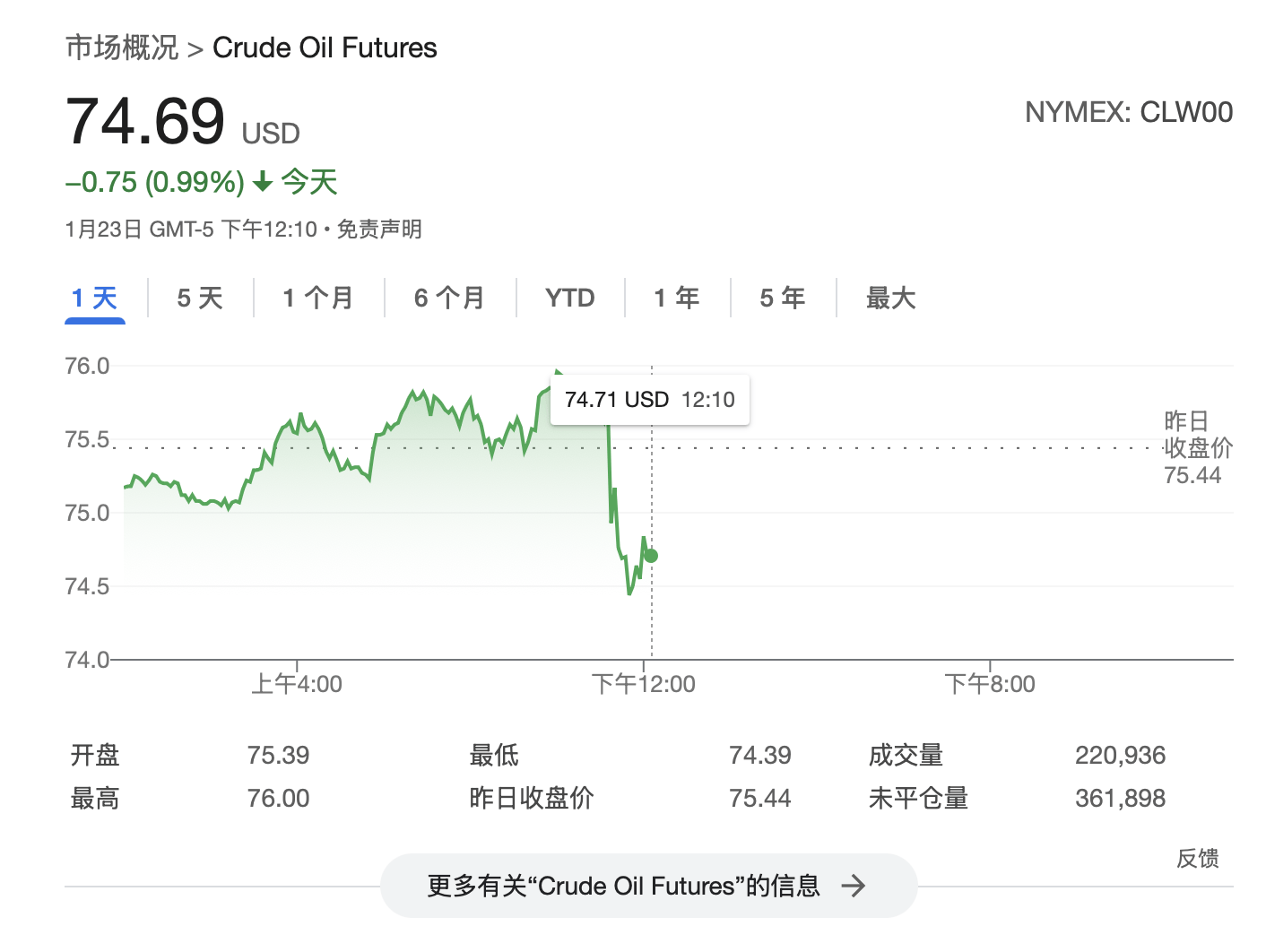 特朗普：将要求OPEC降低石油价格，要求沙特王储对美国投资1万亿美元