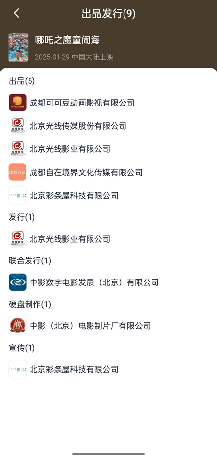 《哪吒2》即将超越长津湖成中国中国影史票房冠军！片方收入或达30亿！光线传媒和导演饺子团队<strong></p>
<p>缺陷币</strong>，谁赚得多？