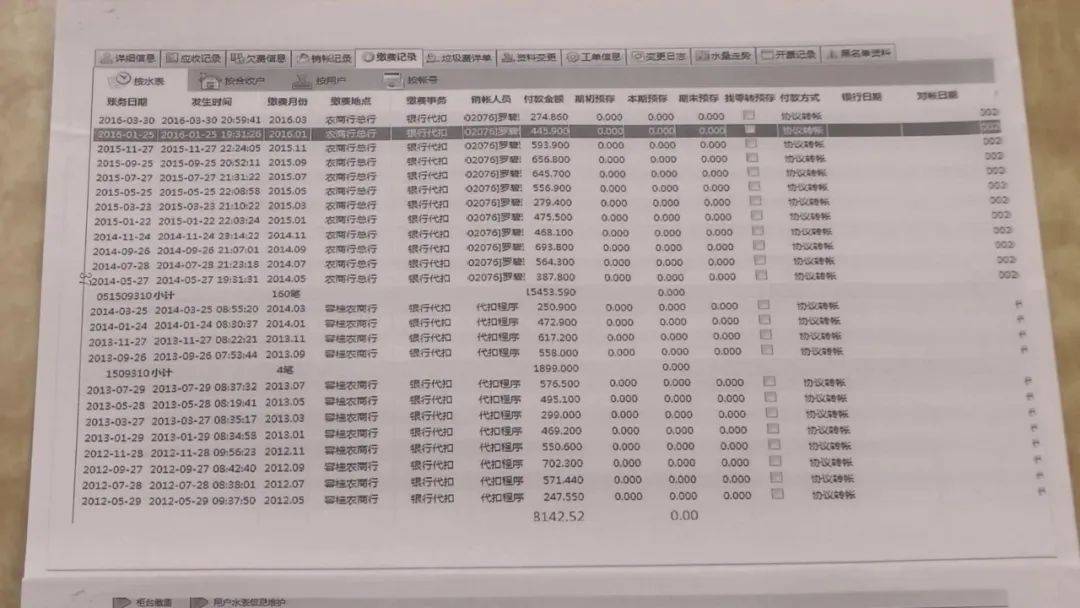 相隔几条街<strong></p>
<p>币币网登录</strong>,佛山两户人家竟互交水费16年!其中1户要补1.2万元?