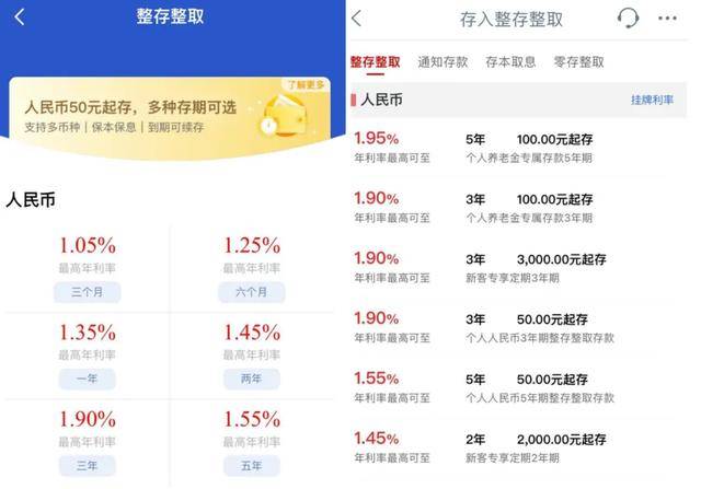 存款利率“倒挂”<strong></p>
<p>币物</strong>，存得越久越亏钱？