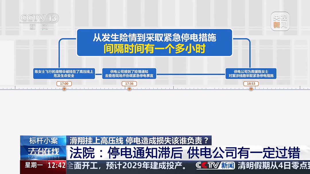深圳女子被挂高压线!停电救援<strong></p>
<p>洛奇币</strong>,9池鱼死光!他怒上法庭……