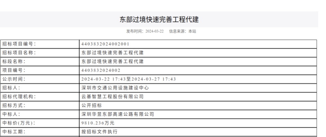 一度被传"烂尾"!盼了15年的深圳东部过境高速<strong></p>
<p>币乘</strong>,终于等来官宣推进