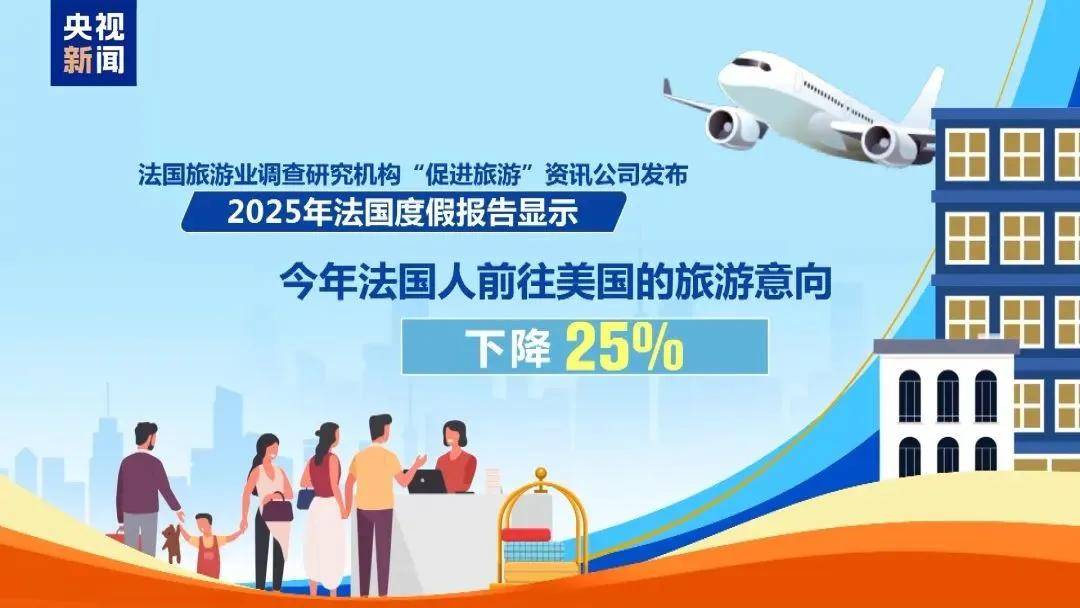 多名赴美游客被拘留<strong></p>
<p>城市币</strong>,遭暴力对待:戴手铐、关禁闭、驱逐出境……