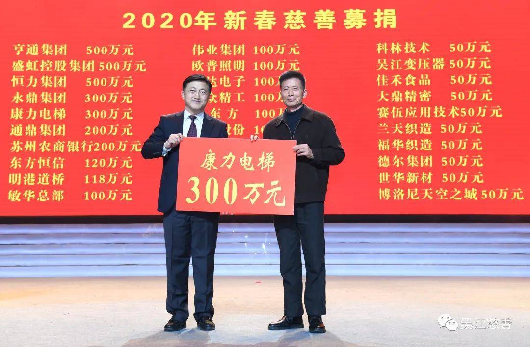 太突然！中国“电梯大王”逝世<strong></p>
<p>币狗行情</strong>，年仅62岁！他靠500元机器和一辆二手三轮创业，公司上市后为股东分红34亿元