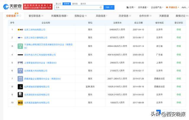 美团创始人王兴<strong></p>
<p>币然公社</strong>,突传消息!
