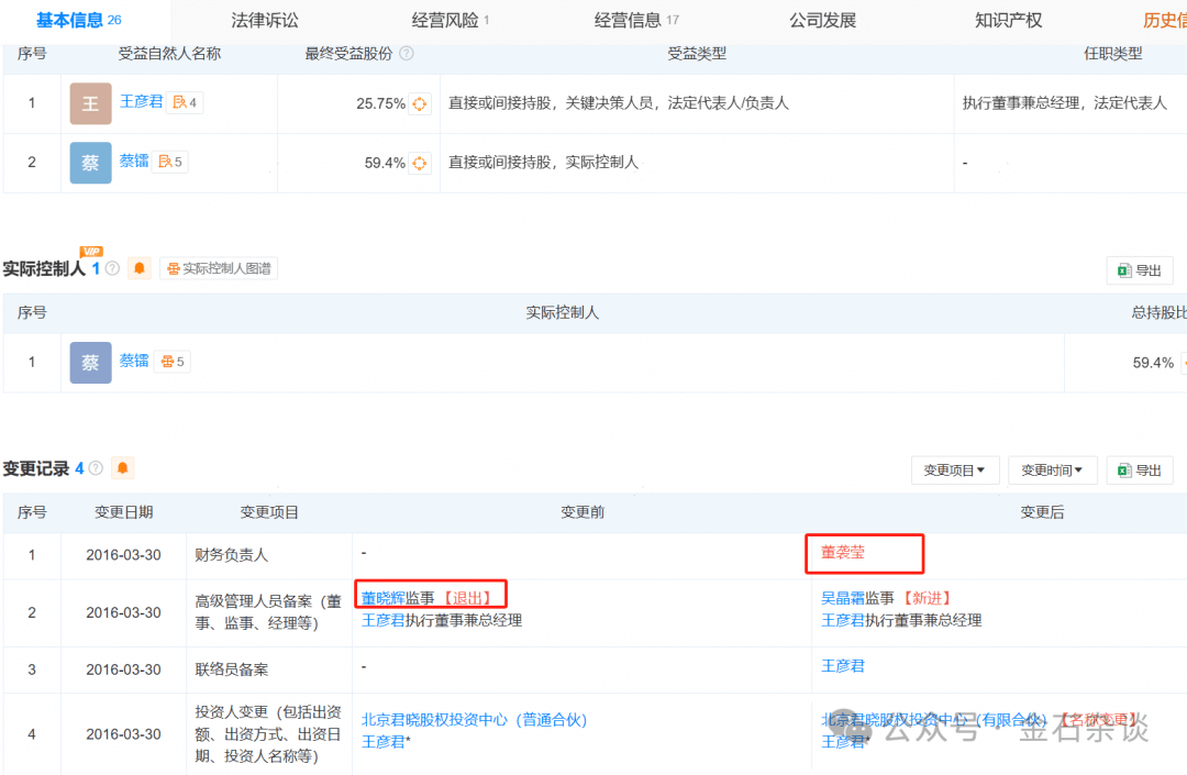 吃瓜<strong></p>
<p>易捷币</strong>!董小姐波及私募圈