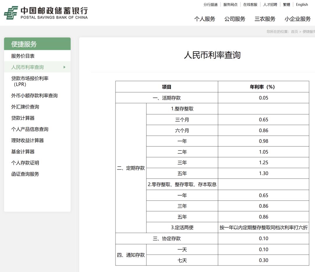 刚刚<strong></p>
<p>币时代</strong>，降息了！六大行集体下调！