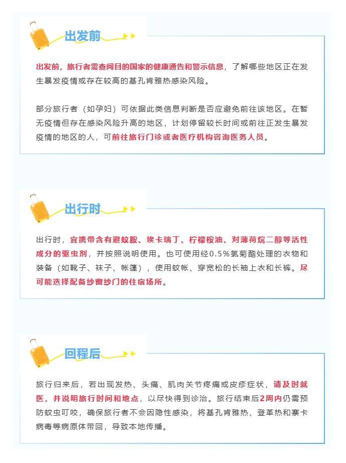 疫情已外溢<strong></p>
<p>莫币</strong>，多地出现病例！疾控紧急提醒