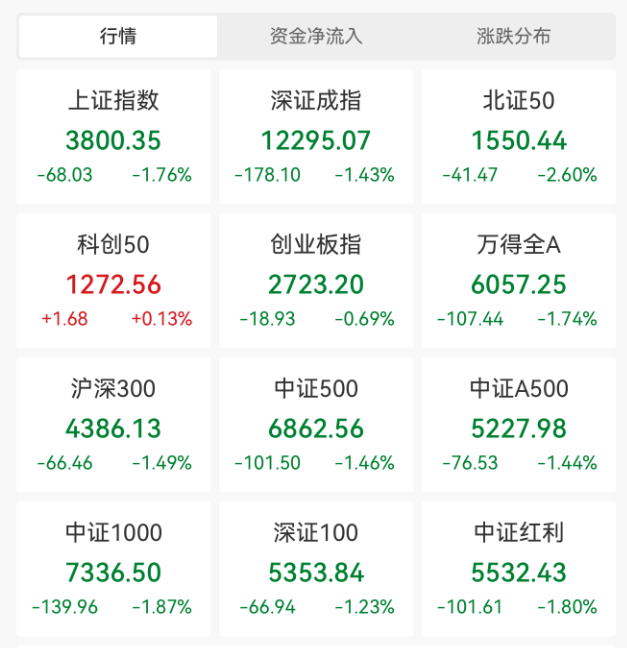 突发大跳水！A股<strong></p>
<p>币胜币</strong>，魔咒再现！