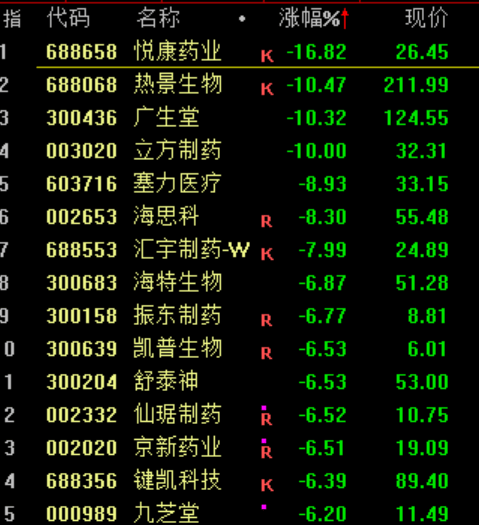 突发大跳水！A股<strong></p>
<p>币胜币</strong>，魔咒再现！