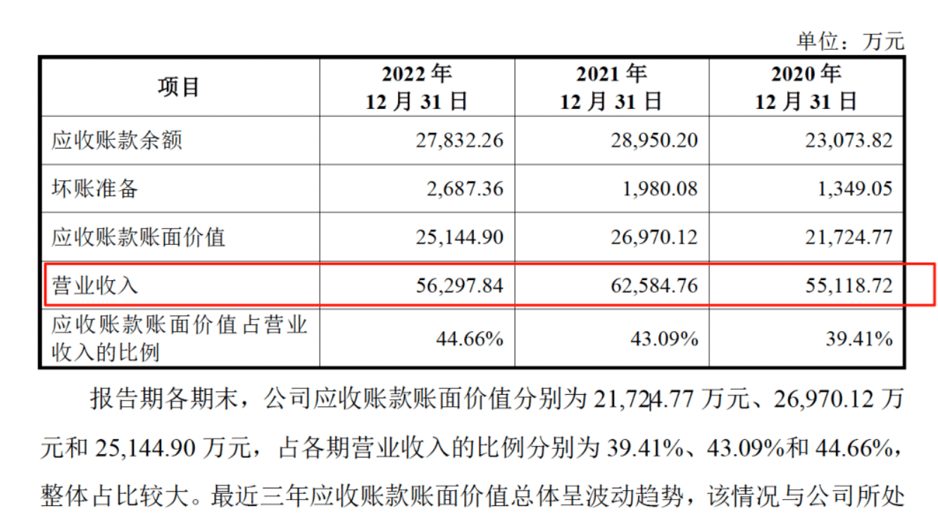药代向30余名医生现金行贿192万<strong></p>
<p>维特币</strong>,换来百神颗粒超千万销售额