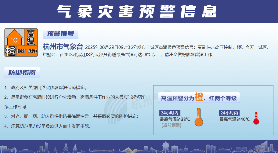浙江降温时间定了<strong></p>
<p>屎币</strong>!最高仅31℃