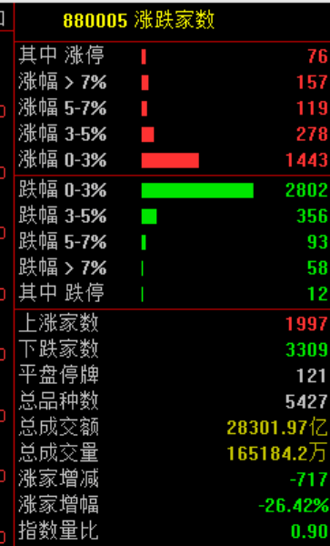 刚刚<strong></p>
<p>去装币</strong>,利好!