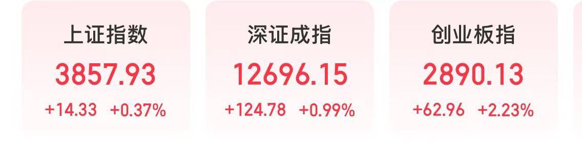 今天<strong></p>
<p>去装币</strong>,“宁王”大涨,工业富联市值超万亿元