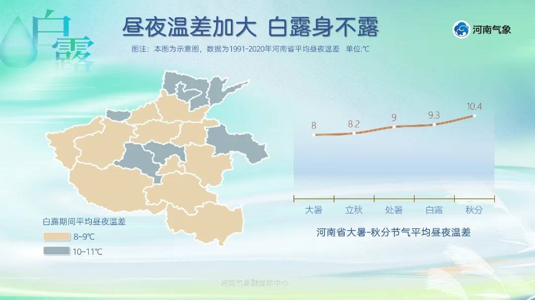 河南局部暴雨、大暴雨!郑州、焦作、新乡部分地区农田渍涝灾害为高风险<strong></p>
<p>什币网海外版</strong>,需加强防范