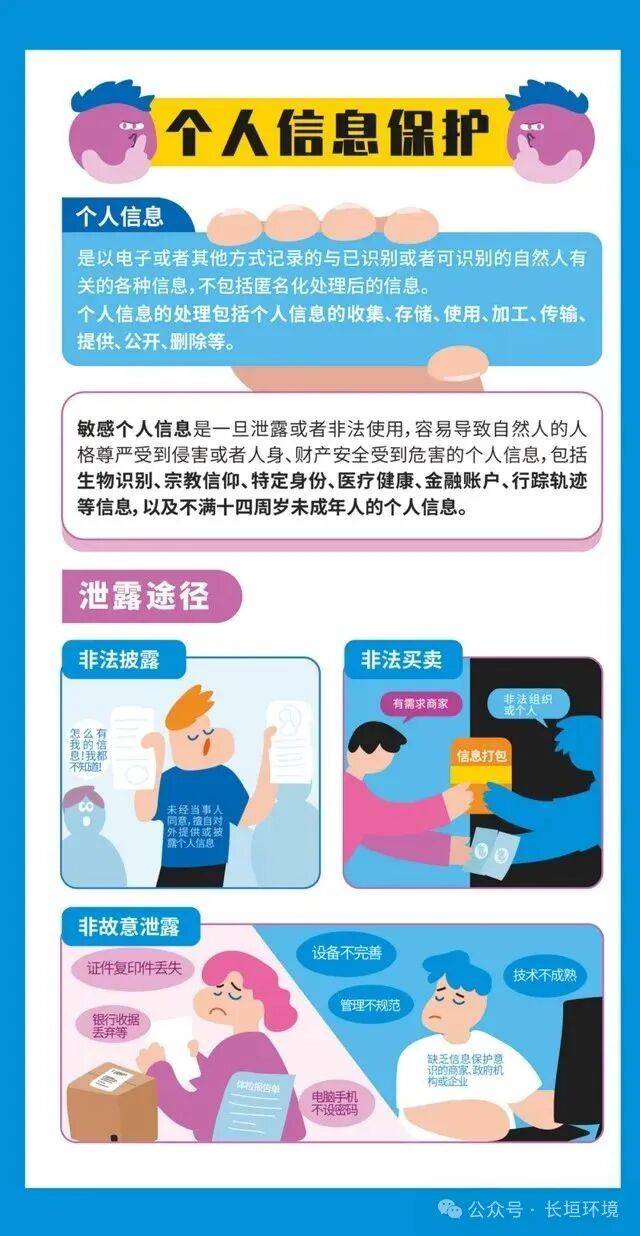 网络安全宣传周｜2025年国家网络安全宣传周网络安全知识学习