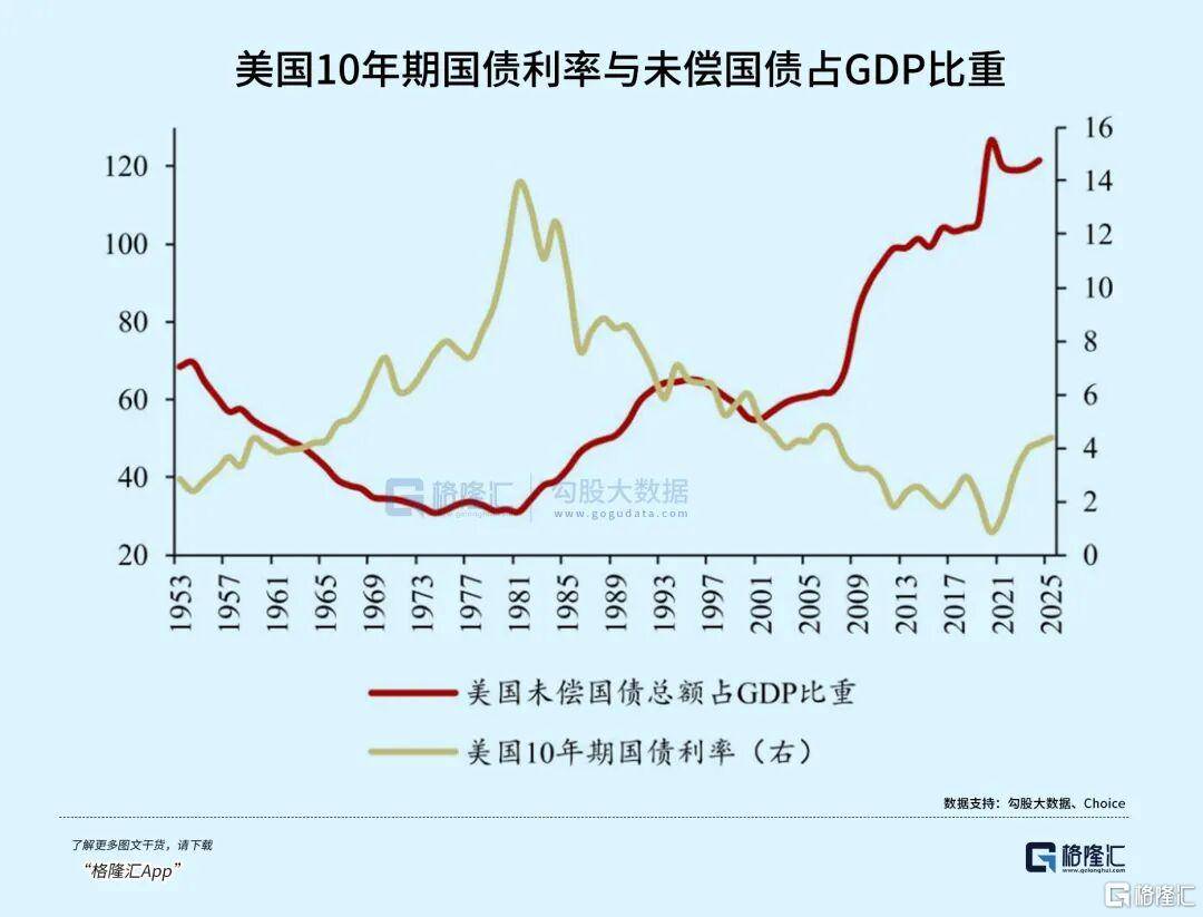当钱不再是钱<strong></p>
<p>绿行币</strong>，黄金也不再是黄金