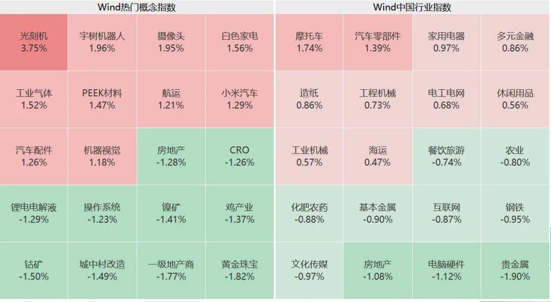 突然<strong></p>
<p>法币充值</strong>，集体猛拉！狂掀涨停潮