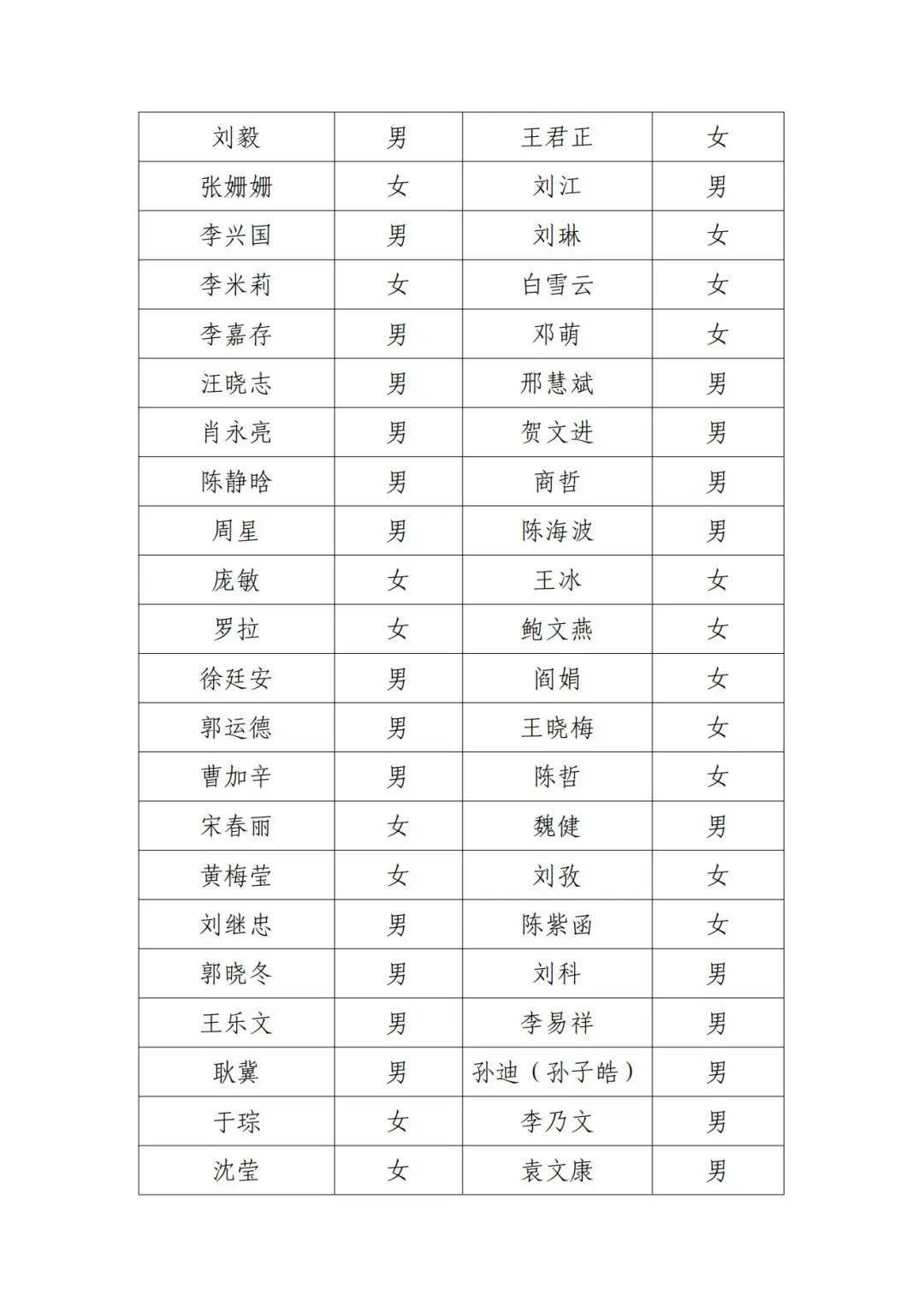 演员邓超等失联被公示<strong></p>
<p>币阅</strong>，最新回应