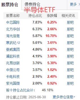 在牛市中被毒打<strong></p>
<p>币利网</strong>，银行走出了“股灾”行情...