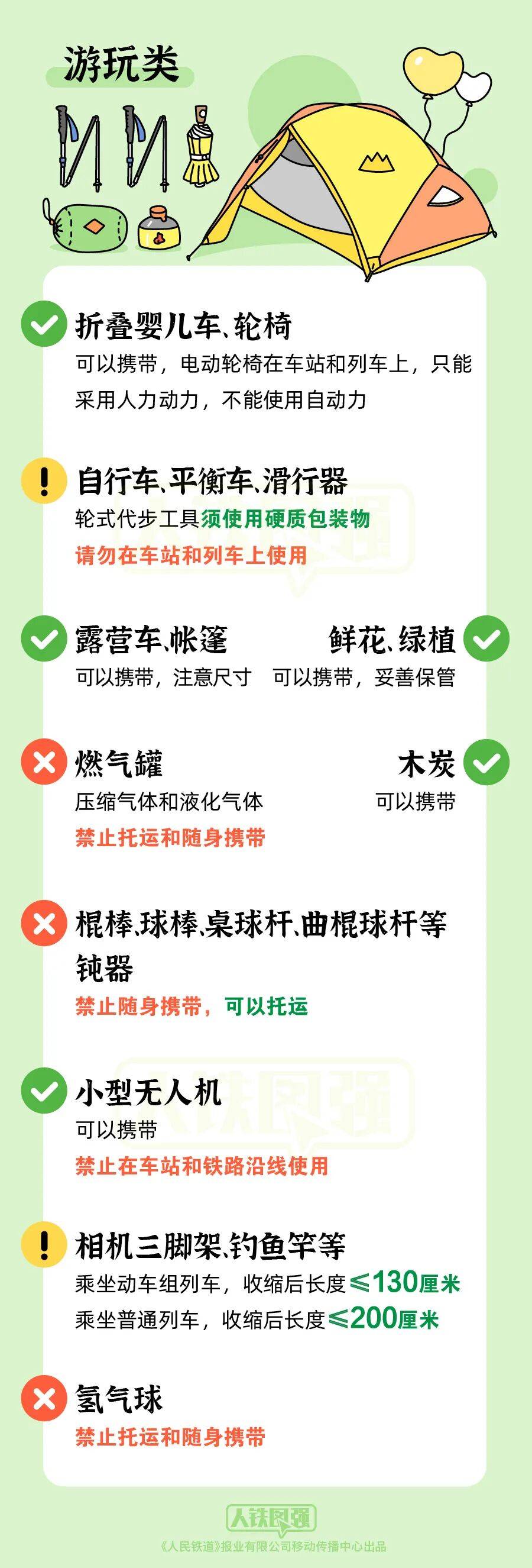 【提示】假期临近，这份火车携带物品指南请收好