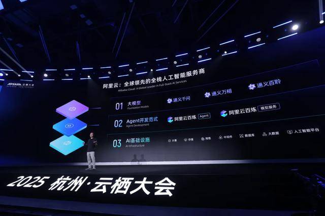 月涨1万亿<strong></p>
<p>淘币时代</strong>，阿里讲了一个新故事