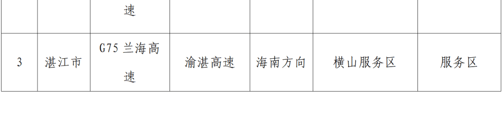 “不亚于春节回家”！凌晨5点<strong></p>
<p>mith币</strong>，深圳有人已经堵在路上……