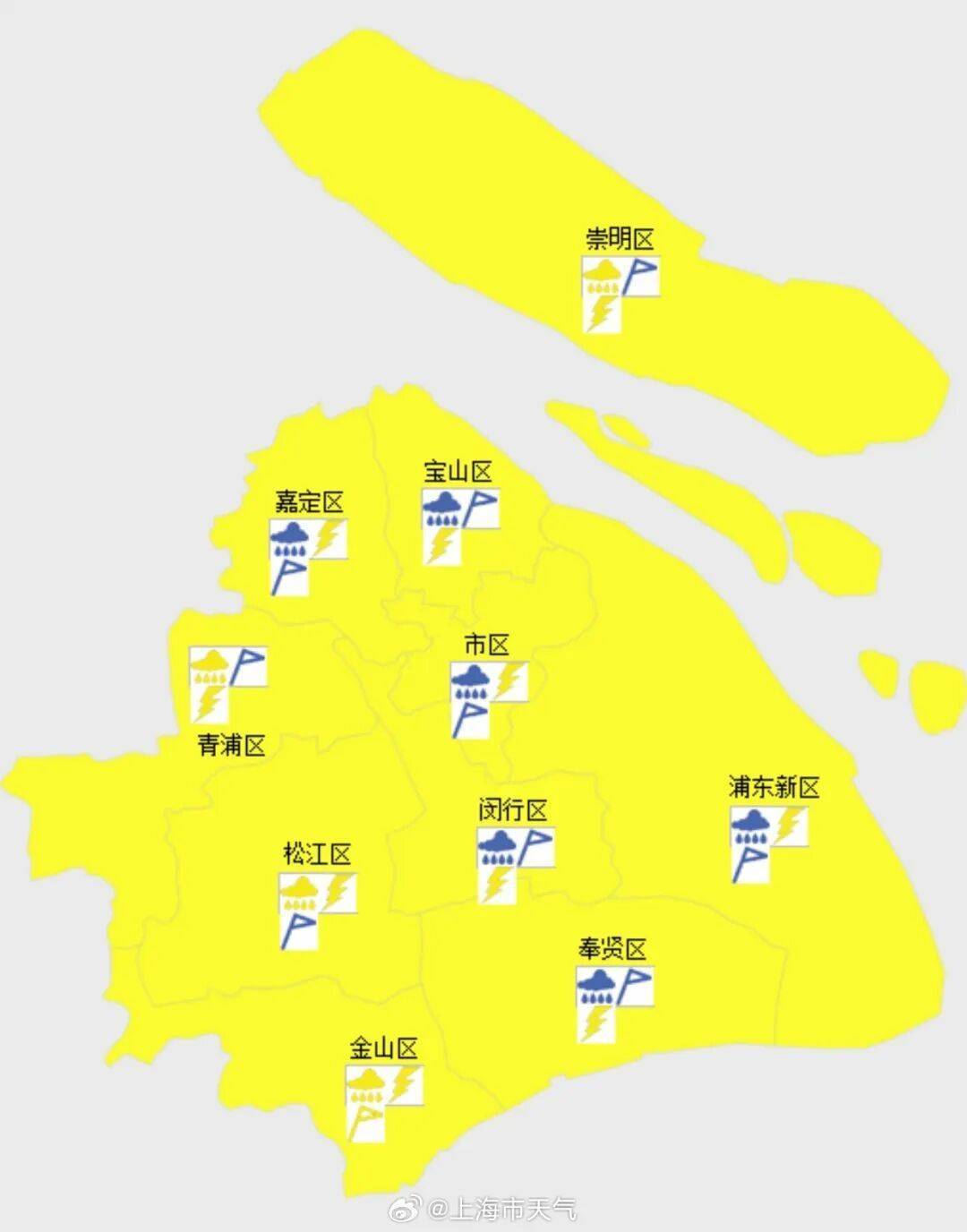 上海天气大转折！降温！预警群魔乱舞<strong></p>
<p>mith币</strong>，风雨雷电集齐，大暴雨来了