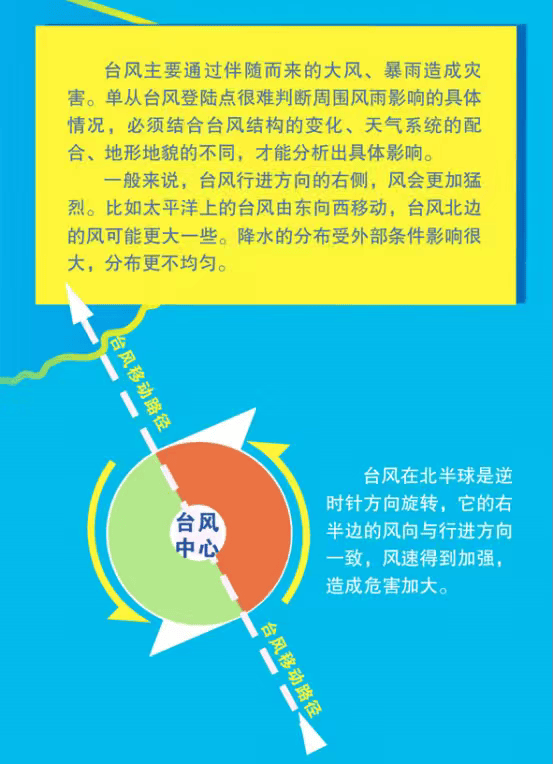 突发！海水倒灌<strong></p>
<p>牛币币</strong>，涌上路面，多地紧急宣布"五停"！又有新台风生成
