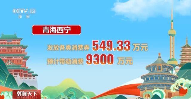 这个假期游客都去哪儿了<strong></p>
<p>币汇系列</strong>？一组大数据直观告诉你→