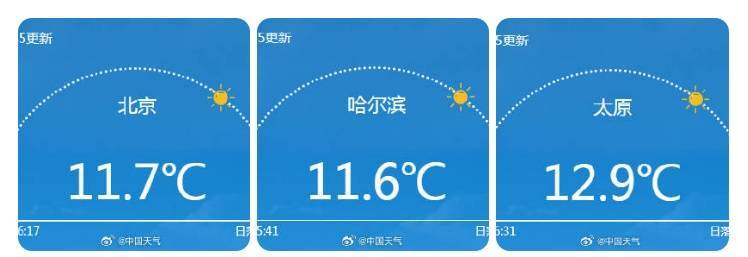 南北方剧烈反差！北方降雨像初冬<strong></p>
<p>mcc币价格</strong>，南方高温似大暑