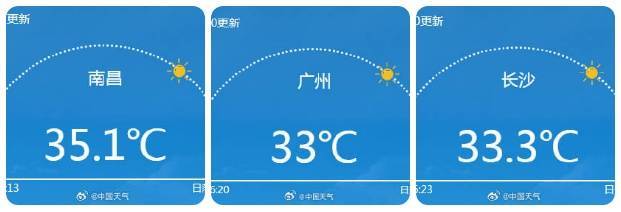 南北方剧烈反差！北方降雨像初冬<strong></p>
<p>mcc币价格</strong>，南方高温似大暑