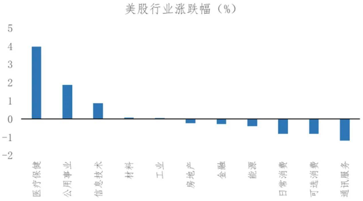 节后A股开盘前<strong></p>
<p>mcc币价格</strong>，这些“信息差”你都掌握了吗？
