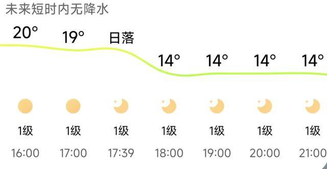 济南<strong></p>
<p>火特币</strong>，转晴！山东，转晴！好久不见的太阳，来了！