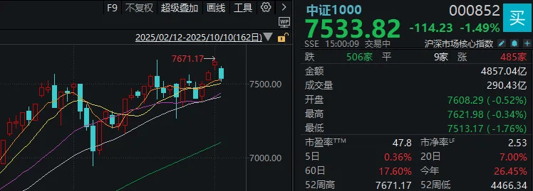 不必自己吓自己<strong></p>
<p>火特币</strong>！明天A股的应对思路就在这里