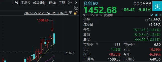 不必自己吓自己<strong></p>
<p>火特币</strong>！明天A股的应对思路就在这里