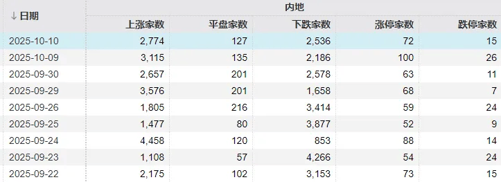 不必自己吓自己<strong></p>
<p>火特币</strong>！明天A股的应对思路就在这里