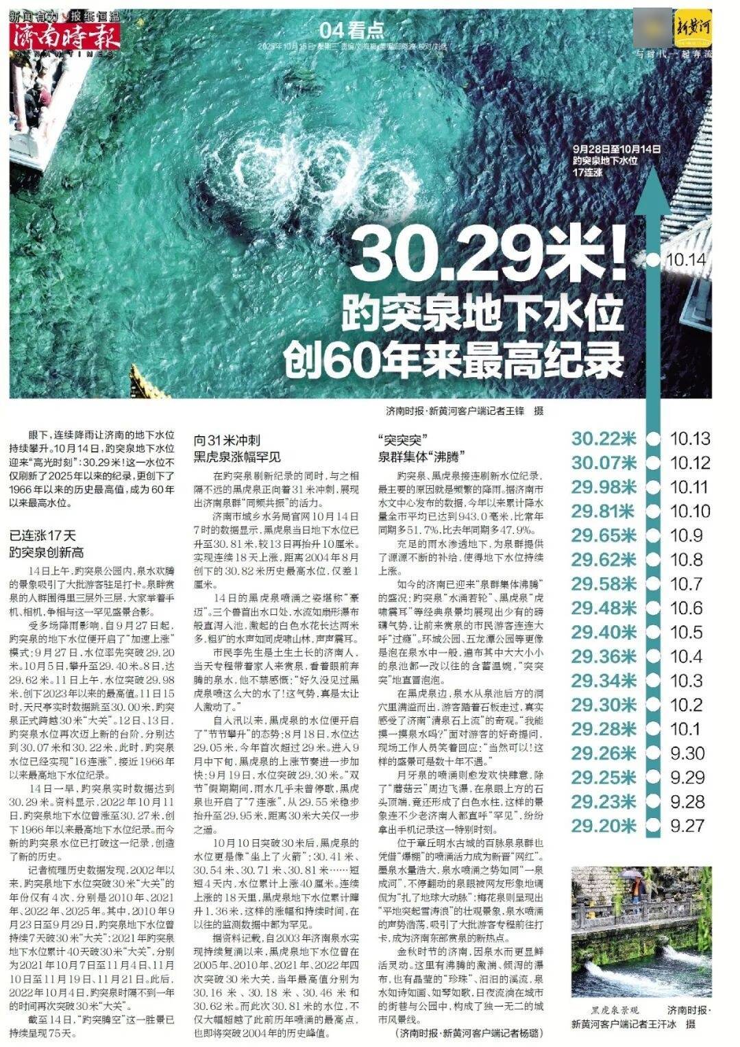 人民日报：靠近泉水敏感区<strong></p>
<p>黑币2001</strong>，济南怎样修建地铁？